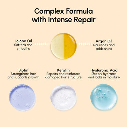 Argan Oil & Biotin Hair Repair Mask