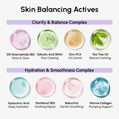 12% Niacinamide Smooth & Glow Pads