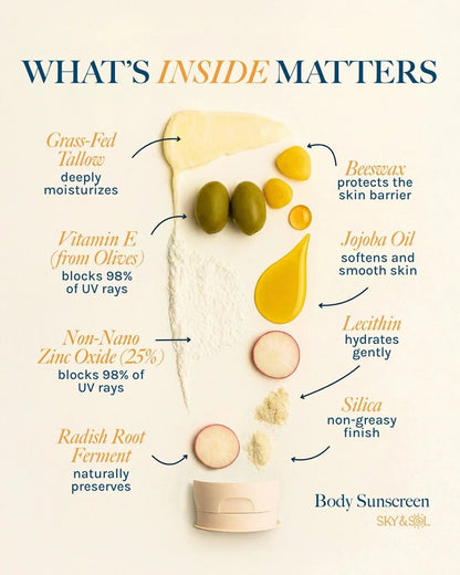 XL Sky and Sol Body Sunscreen SPF 50 (7.05 oz)